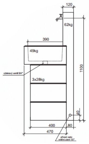 Zahradní betonové umyvadlo Sitka - komplet