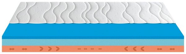 Matrace MEMORY ELASTIC 120/200cm, H2