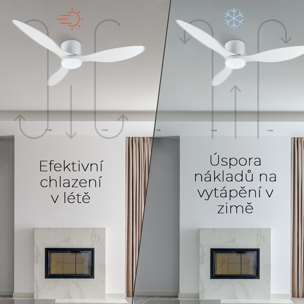 Noaton 11132WW Fornax (2023), bílá, stropní ventilátor se světlem (Zánovní)