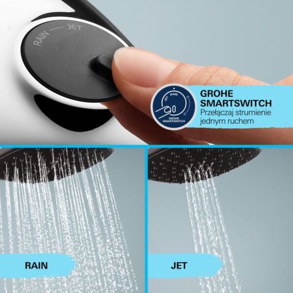 Grohe Vitalio Start sprchová sada na stěnu chrom 26954001