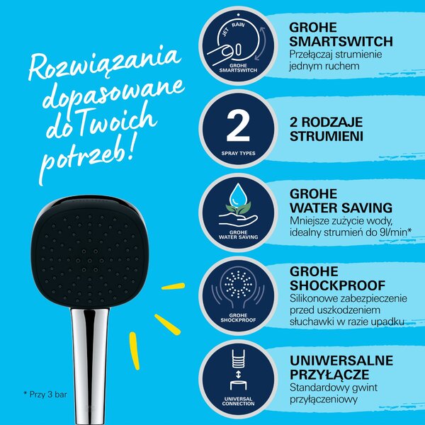 Grohe Vitalio Comfort sprchová sada na stěnu chrom 26399001