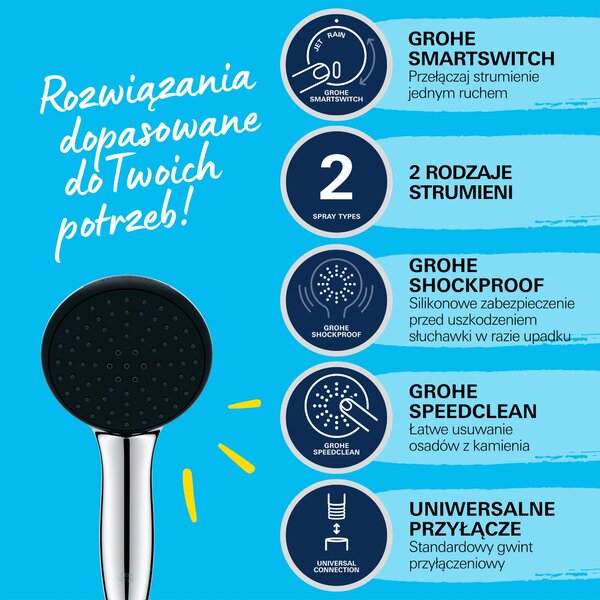 Grohe Vitalio Start sprchová sada na stěnu chrom 26951001