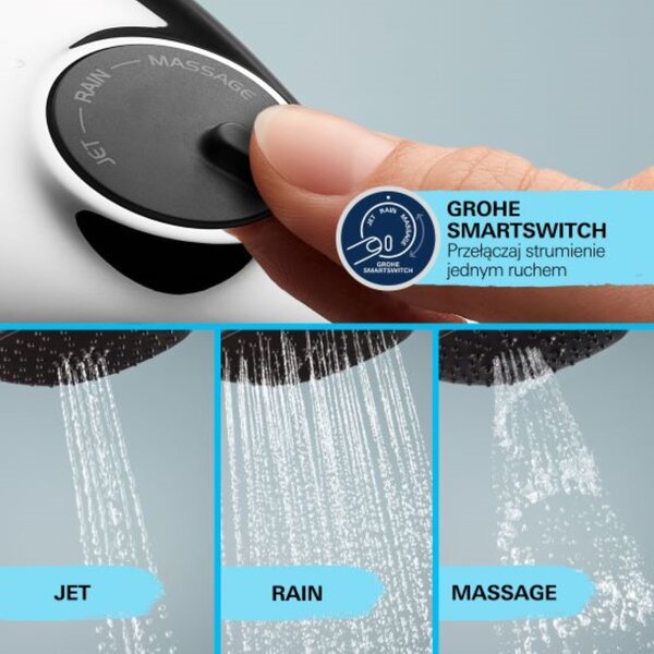 Grohe Vitalio Comfort sprchová sada na stěnu chrom 26932001