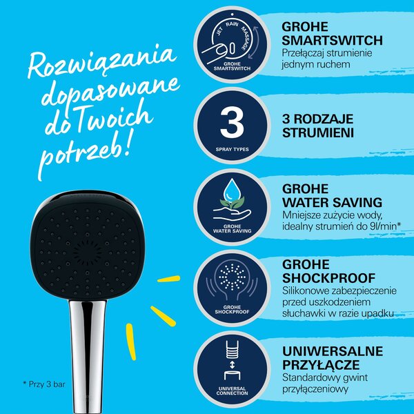 Grohe Vitalio Comfort sprchová sada na stěnu chrom 26932001