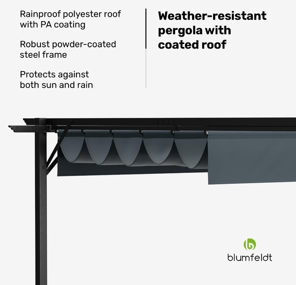 Blumfeldt Pergola 3x3 m - polyesterová střecha odolná vůči povětrnostním vlivům, ocelový rám s práškovým nástřikem, celoroční použití, snadná montáž, moderní design na zahradu a terasu