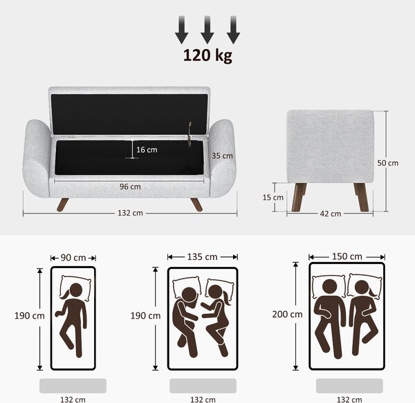 HOMCOM Úložná Lavice 53,8L Ottoman Úložný Box na Konci Postele s Polstrovaným Lněným Sedákem a Opěrkami Rukou, pro Obývací Pokoj, Ložnici, Předsíň, 13