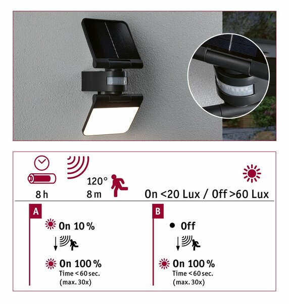 PAULMANN Solární LED osvětlení zdí Lesla pohybové čidlo IP65 hranaté 150x130mm 3000K 12,5W antracit umělá hmota