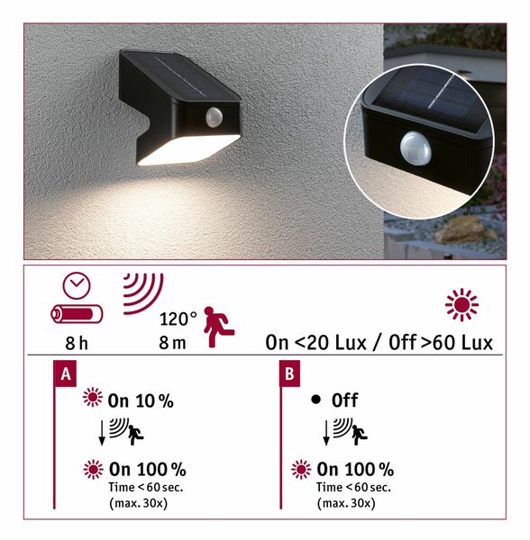 PAULMANN Solární LED osvětlení zdí Lesly pohybové čidlo IP65 hranaté 113x126mm 3000K 5,5W antracit umělá hmota