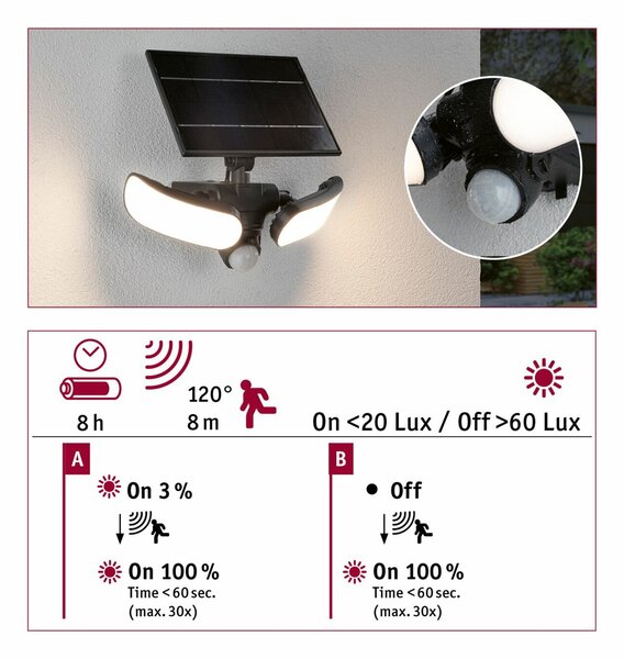 PAULMANN Solární LED osvětlení zdí Sonlig pohybové čidlo IP65 hranaté 286x137mm 3000K 2x9W antracit umělá hmota