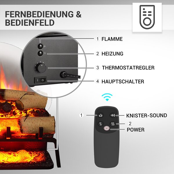 Elektrický krb, vestavný krb BALDERIA Lily – výkon až 1500 W, černý