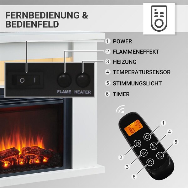 Elektrický krb BALDERIA William – výkon až 2000 W, bílý