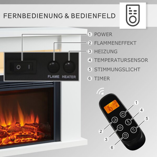Elektrický krb BALDERIA Ruby – topný výkon až 2000 W, bílý