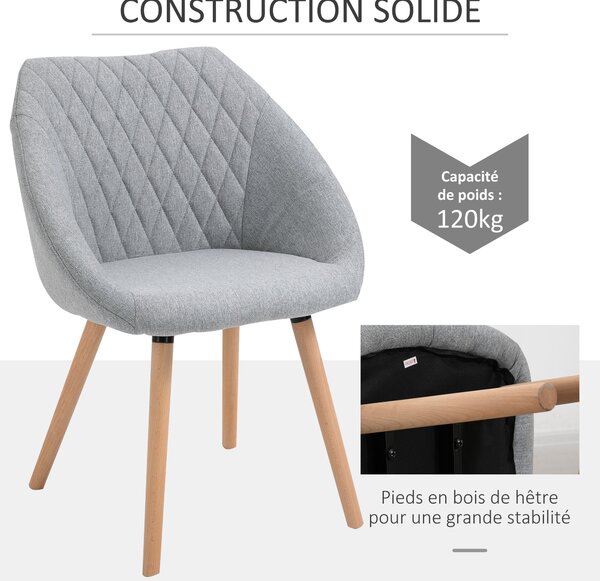 HOMCOM Sada 2 skandinávských jídelních židlí - Široké bukové nohy - Ergonomické čalounění šedým lnem | Aosom