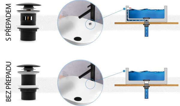 Click/clack zátka YOKA - bez přepadu - černá matná