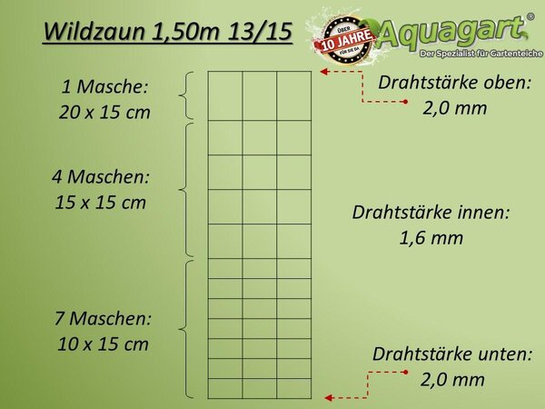 200 m oplocení pro zvěř lesní oplocení 150/13/15+ sloupky + napínací drát