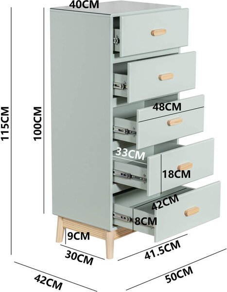 Komoda Mobili Rebecca Aloe 115x50x40 MDF borovice aqua zelená hnědá skandinávský styl k montáži