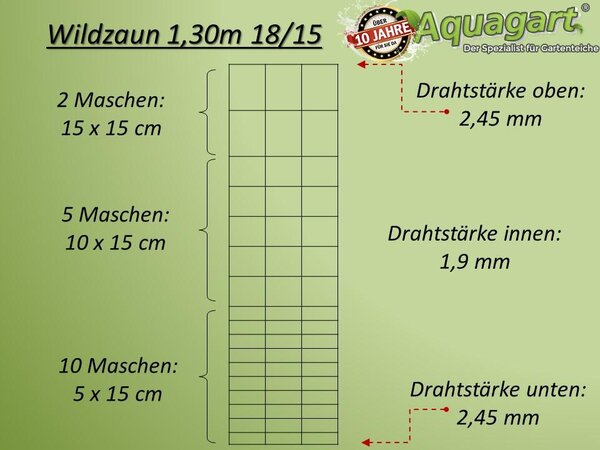 50m plot na ochranu zvěře plot na ochranu zvěře plot na ochranu lesa plot 130/18/15 těžká verze