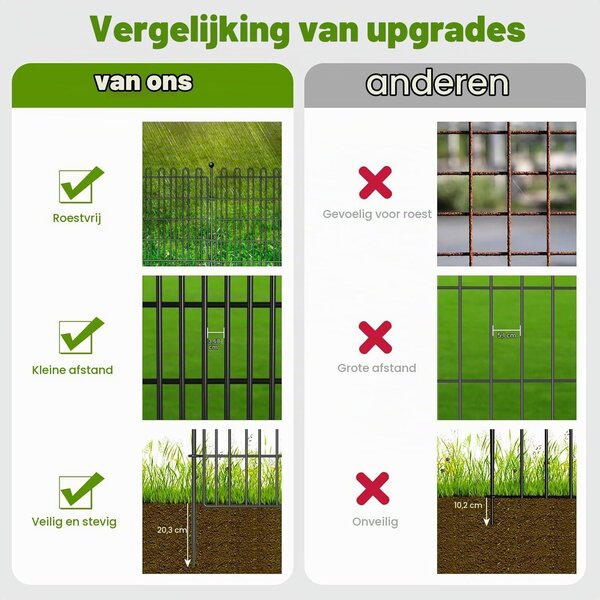 Dekorativní plot – 10 panelů (celková délka 7,6 m), výška 60 cm