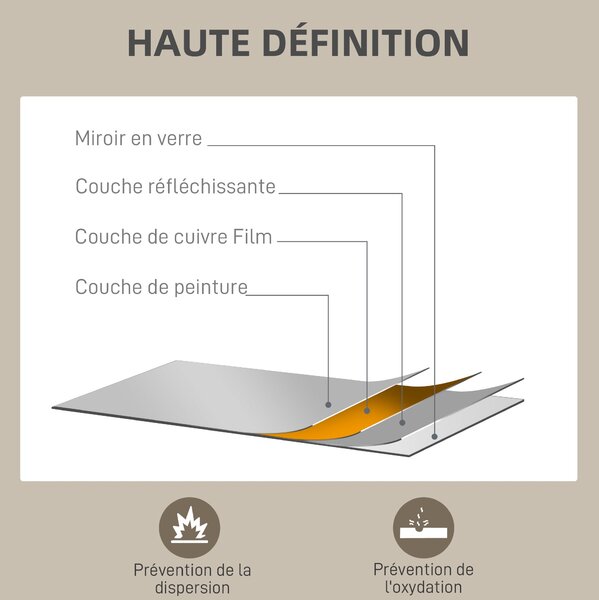 HOMCOM Obdélníkové zrcadlo s industriálním stylem a mřížkovým vzorem, horizontální nebo vertikální, s 4 háčky, černý kov - 109 x 69 cm | Aosom