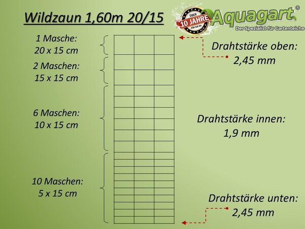 150 m oplocení pro zvěř lesní oplocení 160/20/15 v těžkém provedení + plotové sloupky s profilem Z