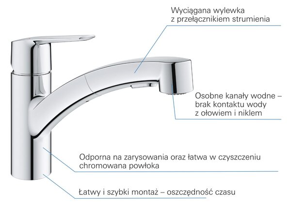 Grohe Start kuchyňská baterie stojící StarLight Chrome 30531001
