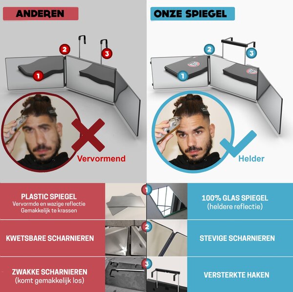 Zrcadlo Spiegel, trojité, otočné o 360 stupňů, vhodné pro kadeřnické použití, ideální pro stříhání vlasů. Sada obsahuje 3 kusy