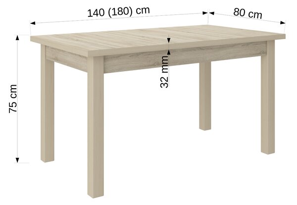 Jídelní set. Akce -30%