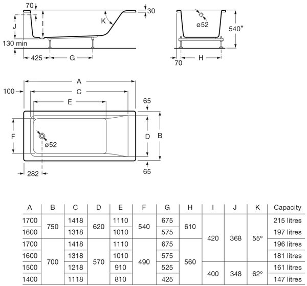 Roca Easy obdélníková vana 160x70 cm bílá A248625000