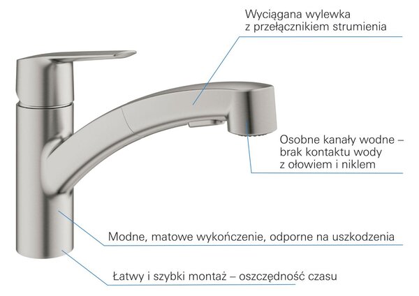 Grohe Start kuchyňská baterie stojící SuperSteel 30531DC1