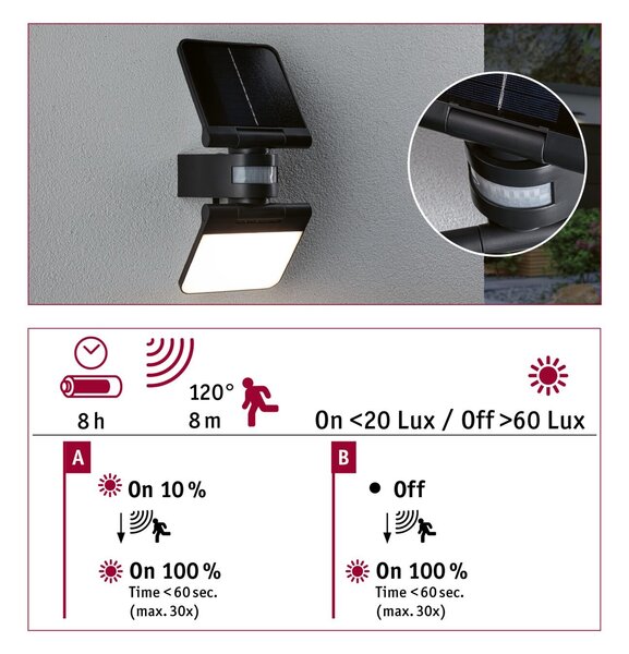 P 94609 Solární LED osvětlení zdí Lesla pohybové čidlo (IR) IP65 hranaté 150x130mm 3000K 12,5W antracit umělá hmota - PAULMANN