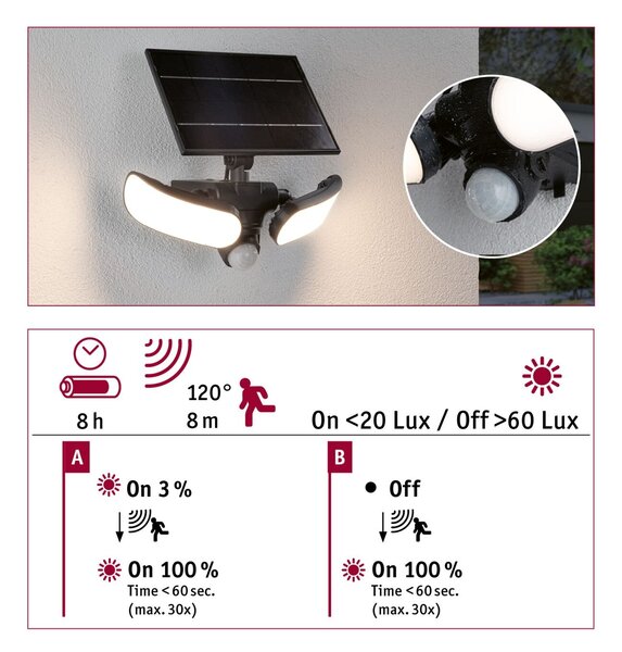 P 94610 Solární LED osvětlení zdí Sonlig pohybové čidlo (IR) IP65 hranaté 286x137mm 3000K 2x9W antracit umělá hmota - PAULMANN