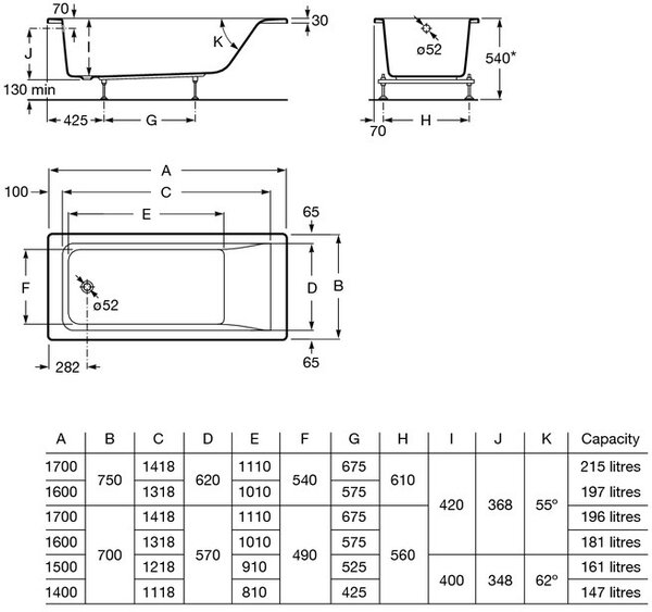 Roca Easy obdélníková vana 150x70 cm bílá A248626000