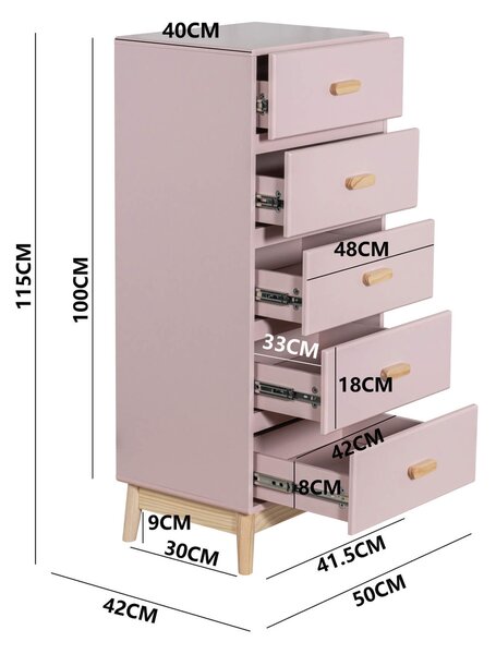 Komoda Mobili Rebecca Orchidea 115x50x40 MDF borovice růžově hnědá skandinávský styl k sestavení