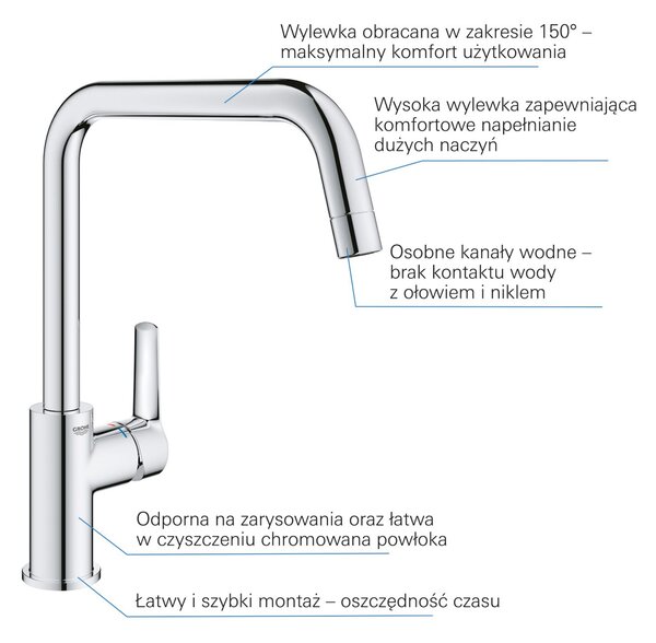 Grohe Start kuchyňská baterie stojící StarLight Chrome 30470000