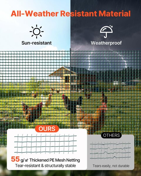 SucceBuy ohradní plot 50 x 0,9 m, pastvový plot z PE, mobilní plot s dvojitými špičatými kůly a napínacími lany, plot pro psy, slepice, rostliny, zahradu a kempování