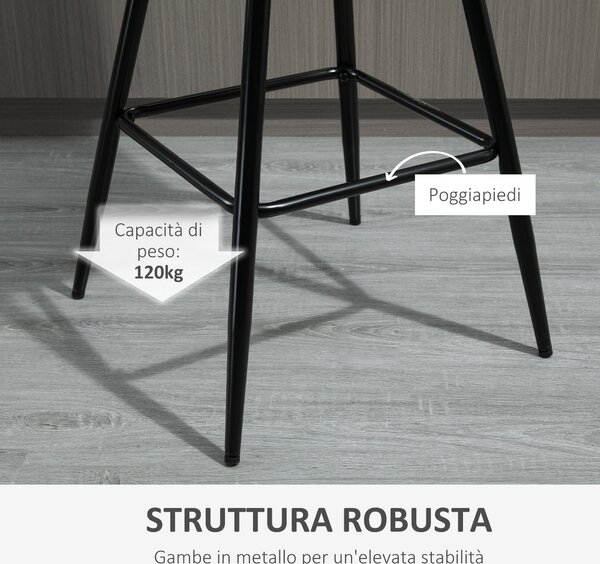 HOMCOM Sada 2 vysokých stoliček v severském stylu s opěrkou a opěrkou na nohy, stoličky s efektem sametu a kovem, 45x47x88 cm, šedá | Aosom