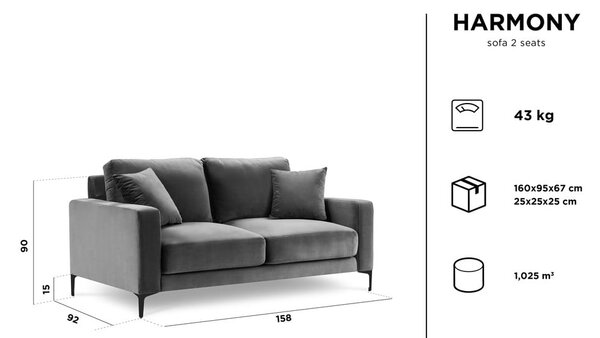 Tyrkysově modrá sametová pohovka Kooko Home Harmony, 158 cm