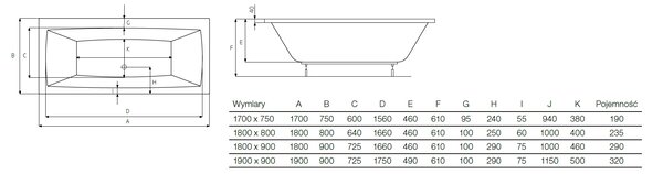 Roca Vita obdélníková vana 180x90 cm bílá A24T082000