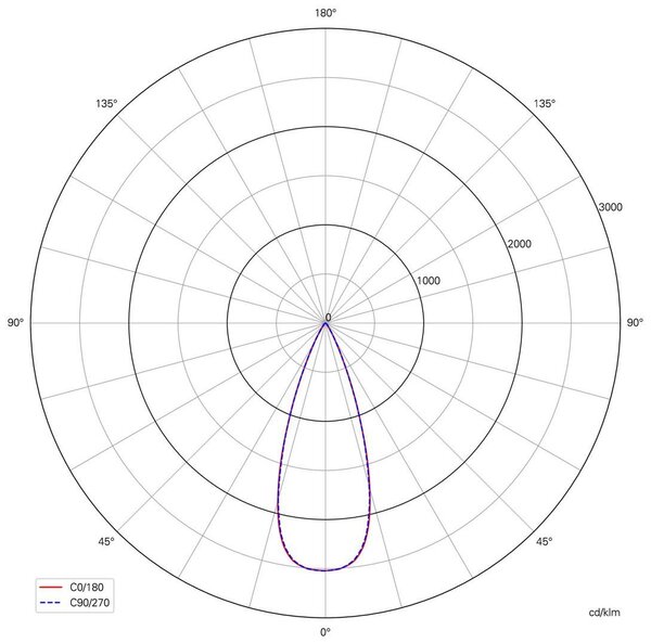 IMPR 707165 Deko-Light 1-fázový kolejnicový systém bodové svítidlo, Lucea, Tilt, 6 W, DIM, 220-240V 2700 K bílá RAL 9016