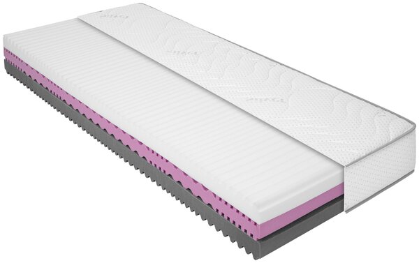 MATRACE Z PUR PĚNY, 80/200 cm Boxxx - Pěnové matrace, Online Only