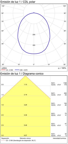 ACB Iluminacion Venkovní nástěnné svítidlo COMBO, ⌀ 30 cm, 11W, CRI90, IP65, CCT switch 2700-3000K Barva: Zlatá, Stmívání, řízení: TRIAC