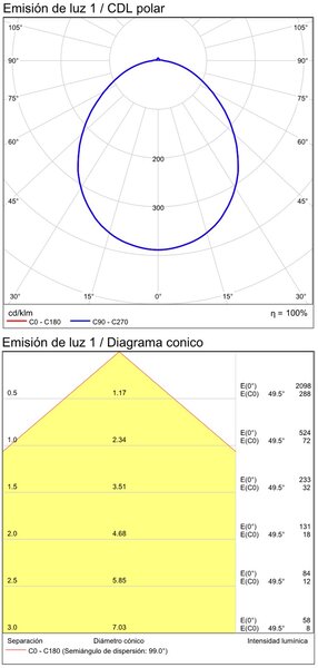 ACB Iluminacion Venkovní nástěnné svítidlo COMBO, ⌀ 60 cm, 20W, CRI90, IP65, CCT switch 2700-3000K Barva: Černá, Stmívání, řízení: TRIAC