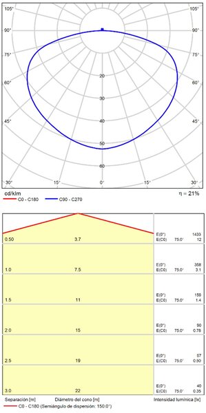 ACB Iluminacion Stropní LED svítidlo GRACE, ⌀ 78 cm, 80W, CRI90 Barva: Bílá, Teplota světla: 4000K - denní bílá, Stmívání, řízení: ON/OFF (bez stmívání)