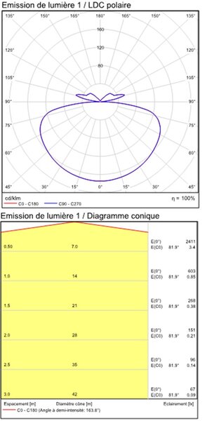 ACB Iluminacion Závěsné LED svítidlo GRACE, ⌀ 58 cm, 50W, CRI90 Barva: Černá, Teplota světla: 4000K - denní bílá, Stmívání, řízení: ON/OFF (bez stmívání)