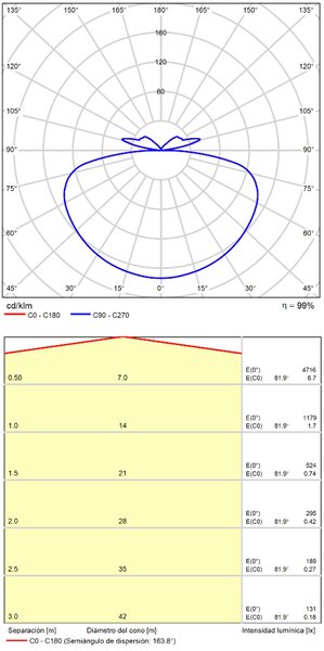 ACB Iluminacion Závěsné LED svítidlo GRACE, ⌀ 78 cm, 80W, CRI90 Barva: Černá, Teplota světla: 4000K - denní bílá, Stmívání, řízení: ON/OFF (bez stmívání)