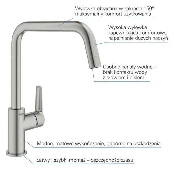 Grohe Start kuchyňská baterie stojící SuperSteel 30470DC0