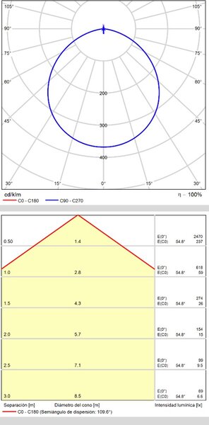 ACB Iluminacion Stropní LED svítidlo MINSK, ⌀ 40 cm, 22W, CRI90 Barva: Černá, Teplota světla: 3000K - teplá bílá, Stmívání, řízení: ON/OFF (bez stmívání)