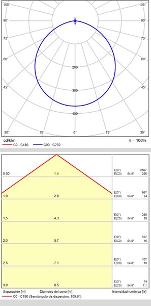 ACB Iluminacion Stropní LED svítidlo MINSK, ⌀ 40 cm, 22W, CRI90 Barva: Černá, Teplota světla: 3000K - teplá bílá, Stmívání, řízení: ON/OFF (bez stmívání)