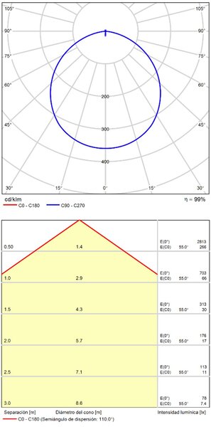 ACB Iluminacion Stropní LED svítidlo MUNICH, š. 40 cm, 26W, CRI90 Barva: Černá, Stmívání, řízení: ON/OFF (bez stmívání)
