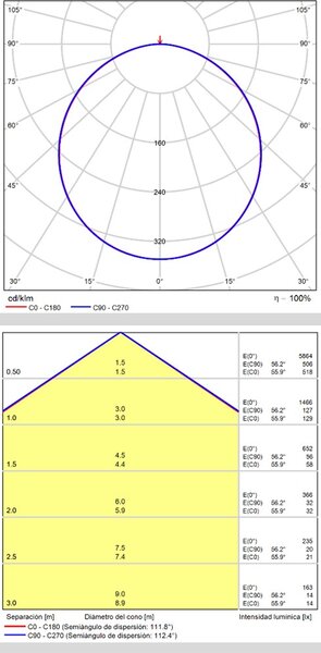 ACB Iluminacion Stropní LED svítidlo MUNICH, š. 120 cm, 55W, CRI90 Barva: Černá, Teplota světla: 3000K - teplá bílá, Stmívání, řízení: ON/OFF (bez stmívání)